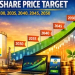 BPCL Share Price Target