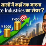 Reliance Industries Ltd