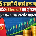 Zomato Eternal Ltd